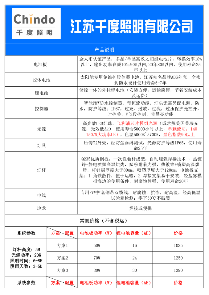 鋰電池太陽能路燈價格表